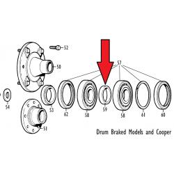 ESPACIADOR RODAMIENTO MASA DELANTERA. SKU 21A233